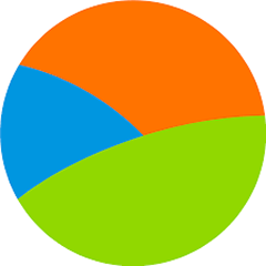 Van Hall Logo